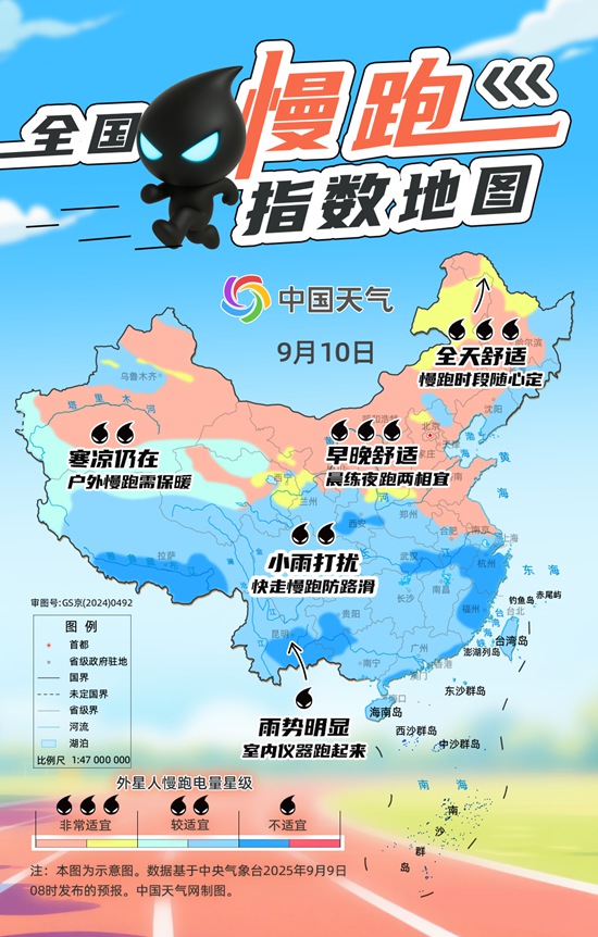 按照, 全面发展 按照, 全面发展